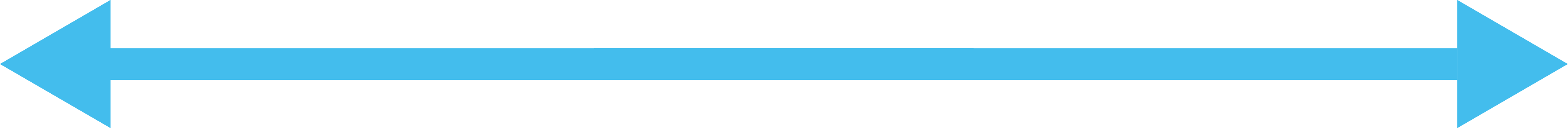horizontal